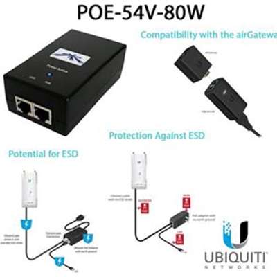 Ubiquiti Networks POE-54V-80W